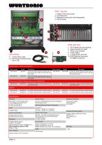 16-Slot PCIe Gen2 for multiple servers-4