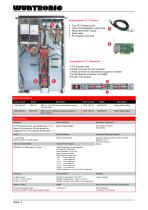 4-Slot 1HE PCIe Expansion EB4-1U x8 Gen2-4