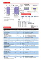 Biaxial, range ±10g to ±70g, 400 Hz-2