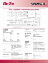 Razor CompuScope 16XX 16-Bit Family of Multi-channel Digitizers for the PCI Bus-2