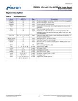 2-Inch System-On-A-Chip (SOC) CMOS Digital Image Sensor - 4