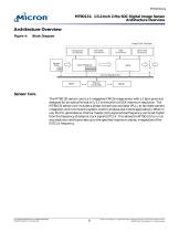 2-Inch System-On-A-Chip (SOC) CMOS Digital Image Sensor - 6