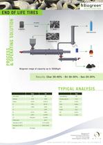 Biogreen® End of life Tires - 1