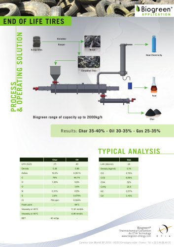 Biogreen® End of life Tires