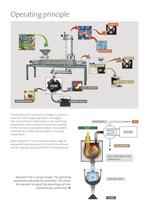 Biogreen® General Documentation - 4