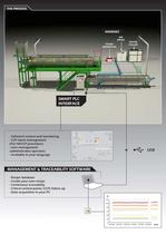 Safesteril - 4