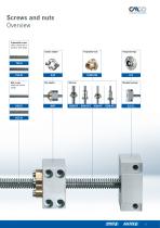 AllTec Screws and Nuts-5
