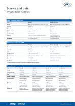 AllTec Screws and Nuts-6