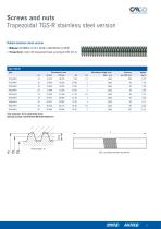 AllTec Screws and Nuts-9