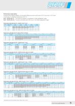 ALS - Electromechanical Screw Rams-5