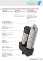 CMLA Electromechanical Linear Actuator-3