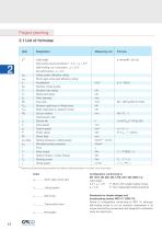 Compendium Screw Jacks-12