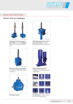 Compendium Screw Jacks-5