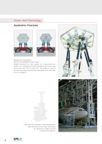 Compendium Screw Jacks-6