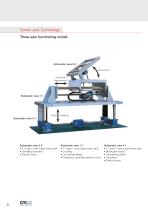 Compendium Screw Jacks-8