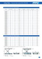 Hydraulic Lifting Tables - Standard and High Class Solutions-11