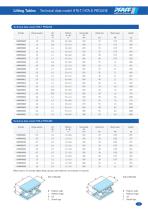 Hydraulic Lifting Tables - Standard and High Class Solutions-13