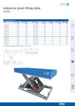 Lifting tables-11