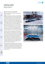 Lifting tables-12