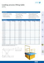 Lifting tables-13
