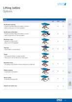 Lifting tables-15