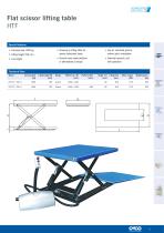 Lifting tables-5
