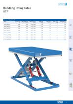 Lifting tables-9