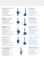 Overview Motion Technology-3