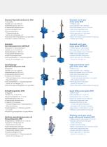 Overview Product Range Motion Technology-3