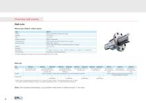 Overview Srews and Nuts-8