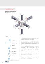 PHOENIX Telescopic lifting column-8