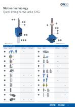 Product overview "Motion Technology" and "LiftingTechnology"-13