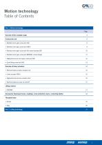 Product overview "Motion Technology" and "LiftingTechnology"-3