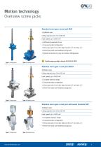 Product overview "Motion Technology" and "LiftingTechnology"-4