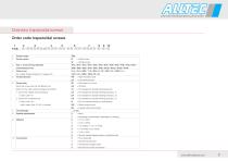 SCREWS AND NUTS-7