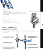 Stainless Steel Screw Jacks - 6