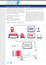 System and special solutions for heavy industry-2
