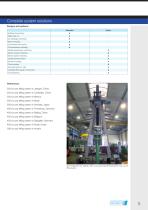 System and special solutions for heavy industry-9