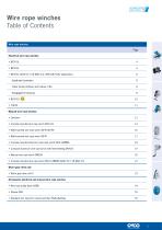 Wire Rope Winches-3