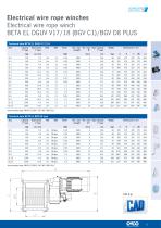 Wire Rope Winches-9