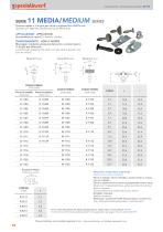 BI-FIX and BI-FIX/S - Quick release fasteners - 10