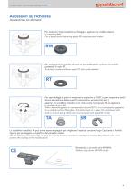 BI-FIX and BI-FIX/S - Quick release fasteners - 7