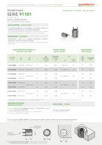 DOWEL-INSERT - Key locking threaded inserts - 11