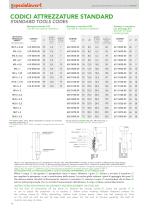 ENSAT® - Self-tapping inserts-10