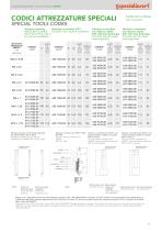 ENSAT® - Self-tapping inserts-11