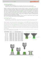 ENSAT® - Self-tapping inserts-9