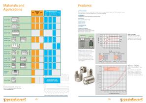 ENSAT® - Self-tapping inserts - 3