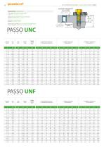 FILTEC® - Helical thread insert - 10