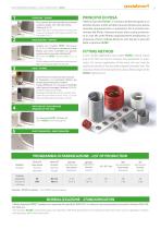 FILTEC® - Helical thread insert - 7