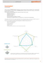 MASTER-PLATE® - Bonding fasteners - 7